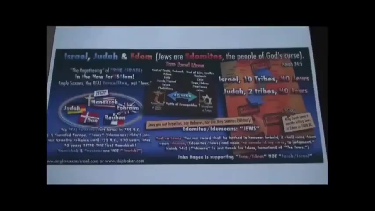 Skip Baker-"Jews Are Not Israelites There're Edomites"