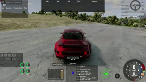drunkin Beamng with a viper what could go wrong