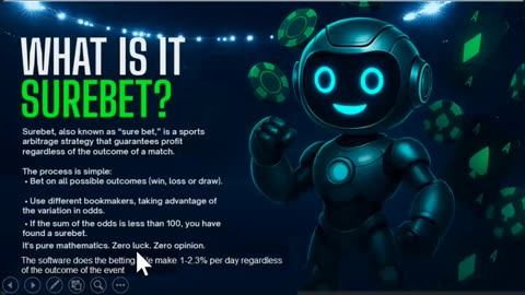 SUREBET (short presentation) AI AUTOMATED CRYPTO SPORT BETTING PROFITS - TOP TEAM ROB BUSER