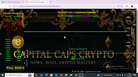 ETH/USDT LIVE CHART