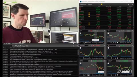 Warpath Ep42 (Oil, Bitcoin, SP500, Trump UAE, Powell) by Dr. Paul Cottrell