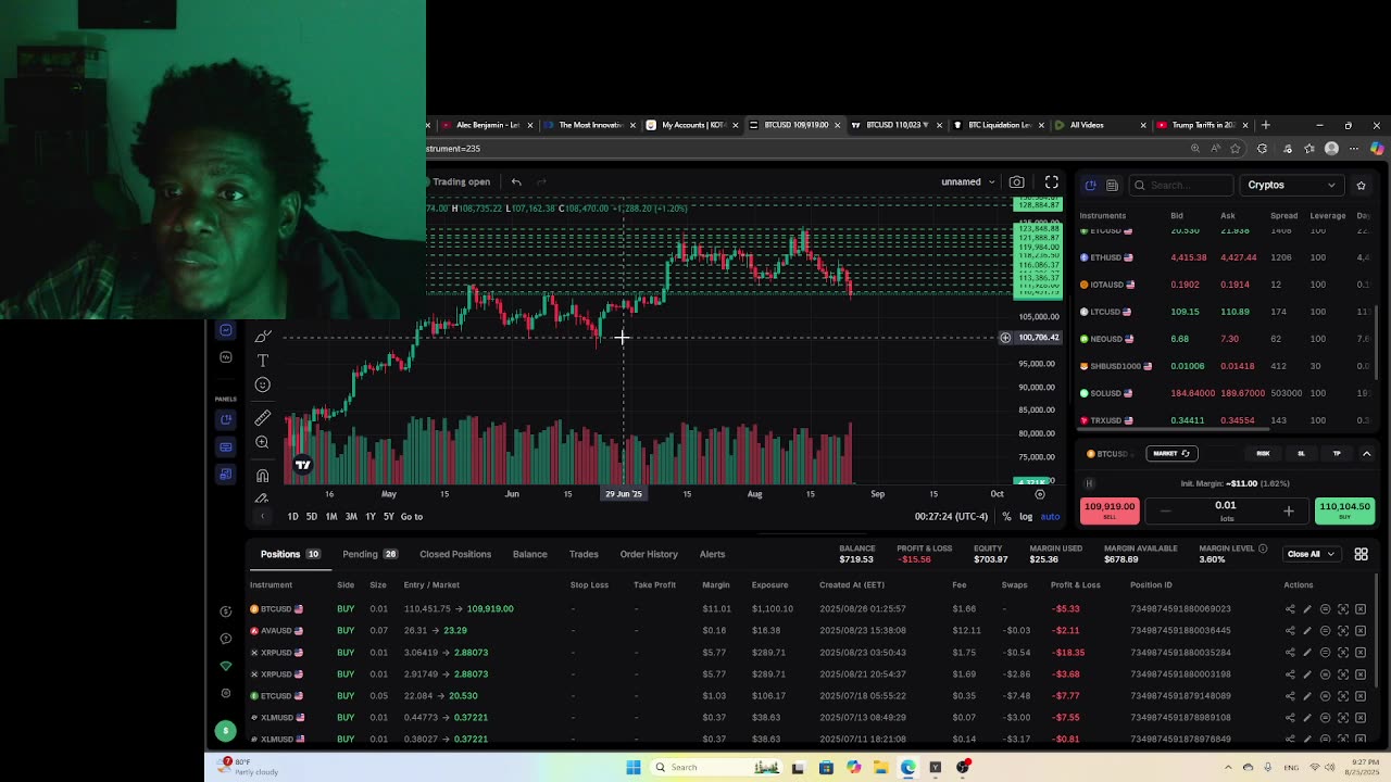 ima make u profitable in life, Lets stand on business