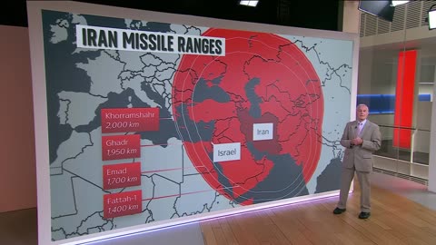 Israel vs Iran: Who has the best weapons?