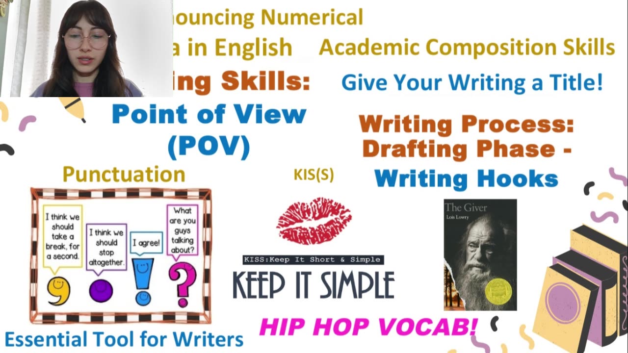 Daniela Paqui - Who Am I As a Writer Now?