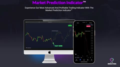 How To INSTALL & Use VIP Indicators (TradingView Beginner Tutorial)