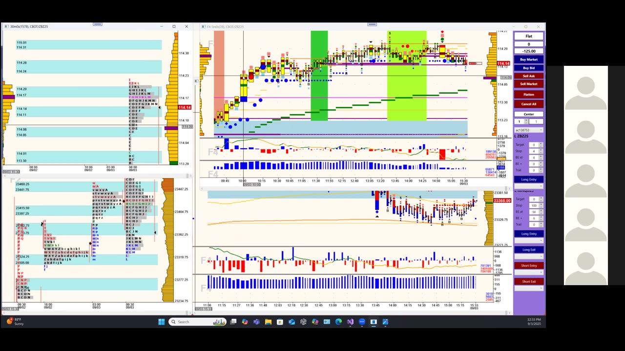 Bluewater Wrap and Trades for Sep 3