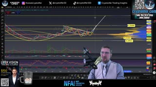 Bitcoin Live Trading: BTC Bear Pressure Mounts! Watching Key Support Levels EP1827