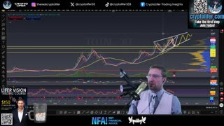 Bitcoin Live Trading: BTC Bear Pressure Mounts! Watching Key Support Levels EP1827
