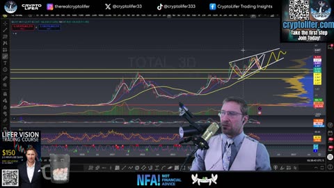 Bitcoin Live Trading: BTC Bear Pressure Mounts! Watching Key Support Levels EP1827