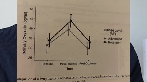 Jiu-jitsu reduces symptom severity of ADHD
