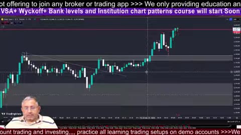 XAUUSD Analysis Live with BTC #crypto #BTC