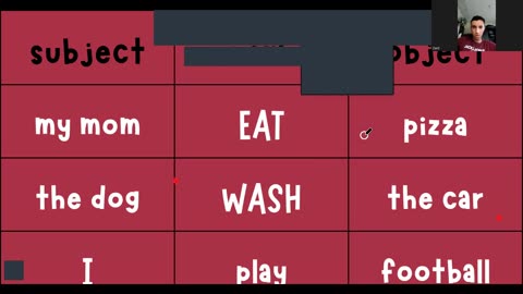 Basic sentence structure