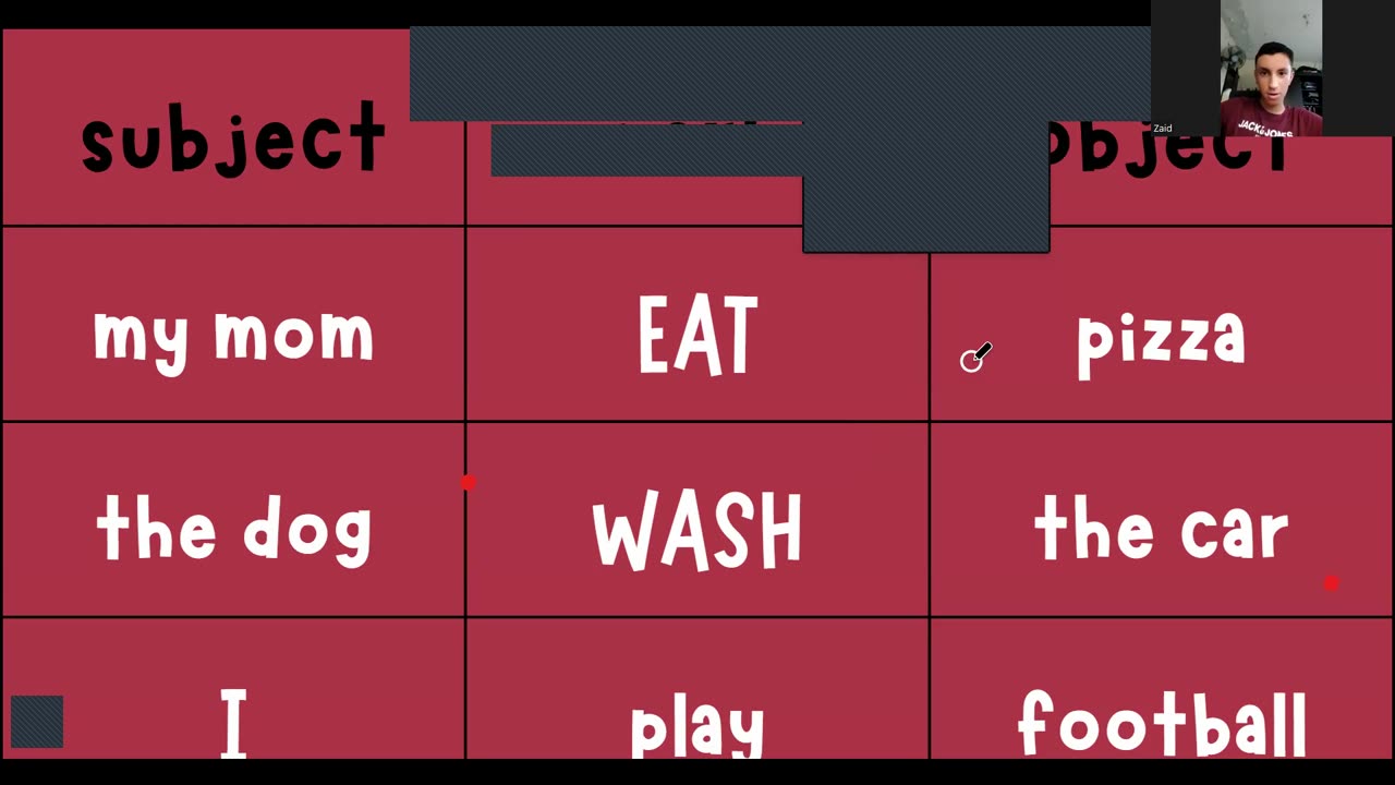 Basic sentence structure