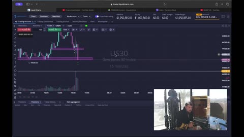 Ninety thousand dollars was made through live day trading (SANGAT MUDAH).