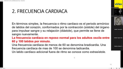 VONEX SEMIANUAL 2025 | Semana 12 | Anatomía