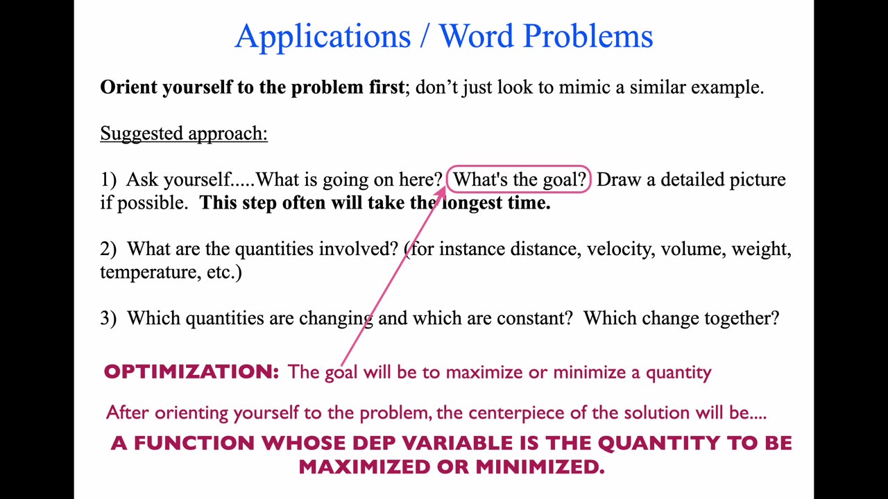MAT 270 Mon Apr 14: Optimization & Trig Intro