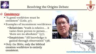 Is Your Worldview Consistent, or Self-Defeating
