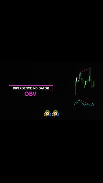🚀 On Balance Volume Divergence (OBV) Indicator for MT4/5 - Free - [#TFlab]