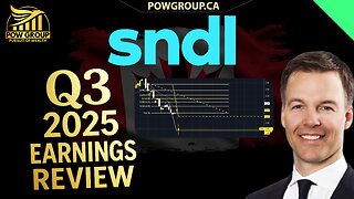 SNDL Q3 2025 Earnings Review, $1.89 bear Flag Target Reached