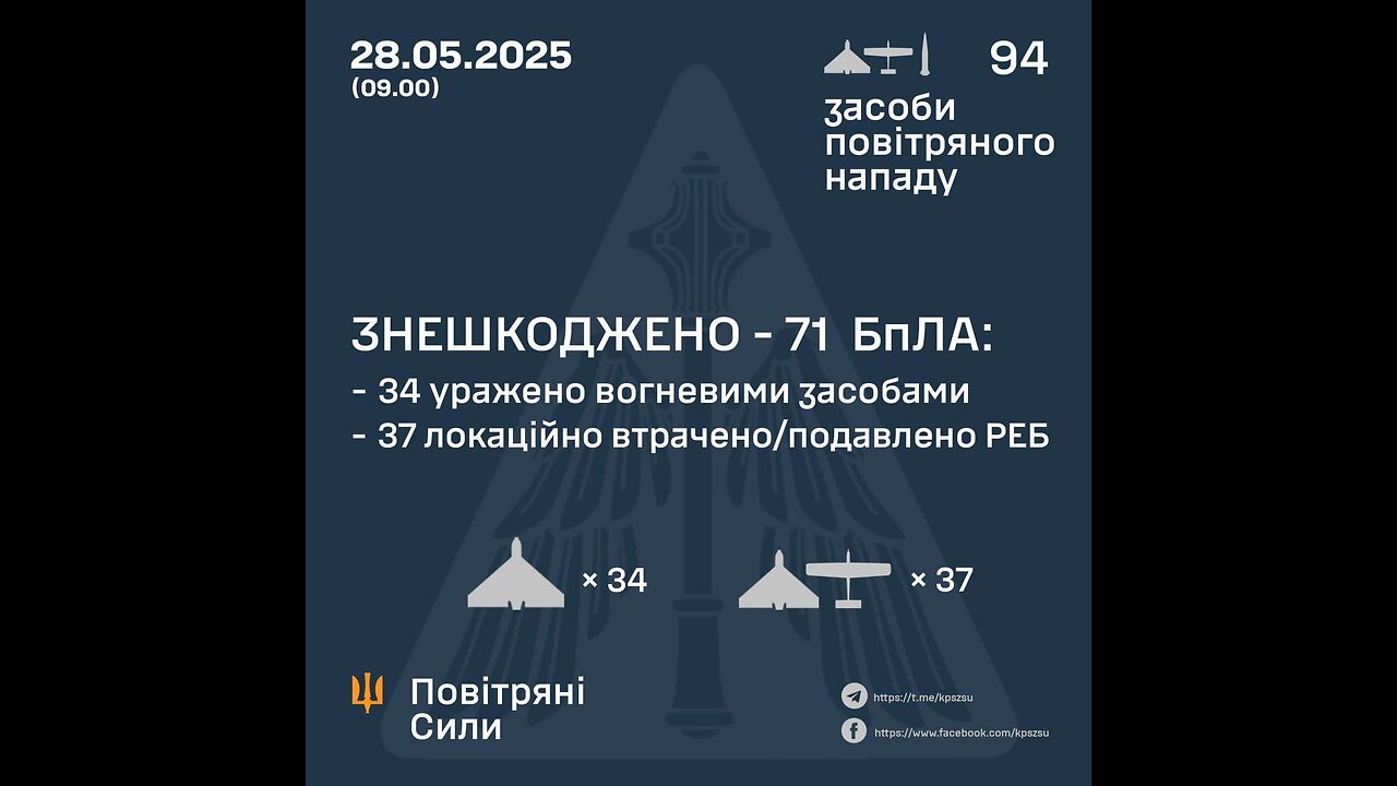 Consequences of night terror in Kharkiv region, there are dead and injured