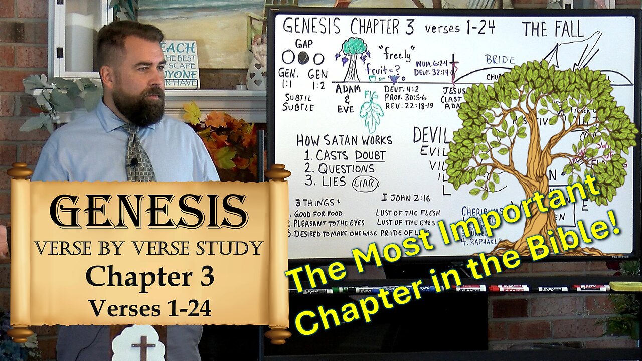 Genesis 3:1 to 24 THE FALL OF MAN