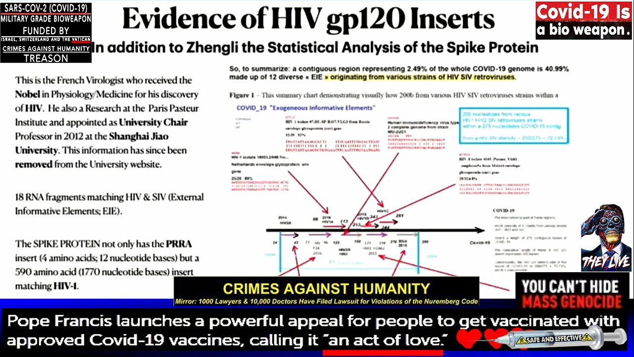 🧬 Covid V-AIDS: HIV sequences inserted into Spike Protein SARS-CoV-2 ▪️ Genocide in Real Time