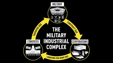 The Military Industrial Complex - The Root Of Endless Wars And Corruption