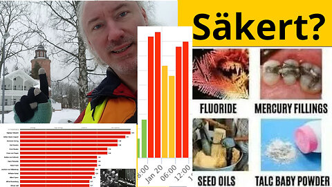 Rymdstorm. Janouch. Vaccinskadat AI. 𝕏-algon. Skadligt talk? Judisk Cypern-konspiration. Jag är UR!