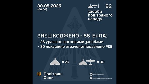 🇺🇦 Zelensky: The Russian strategy is simply to destroy life. Russia will not abandon