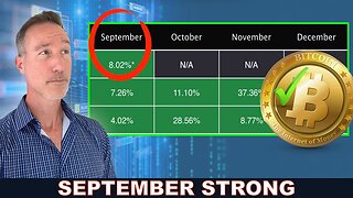 If September Closes Strong Q4 Always Does THIS. Altcoin Hand Off. Rate Cuts