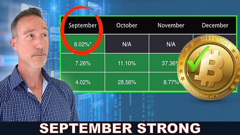If September Closes Strong Q4 Always Does THIS. Altcoin Hand Off. Rate Cuts