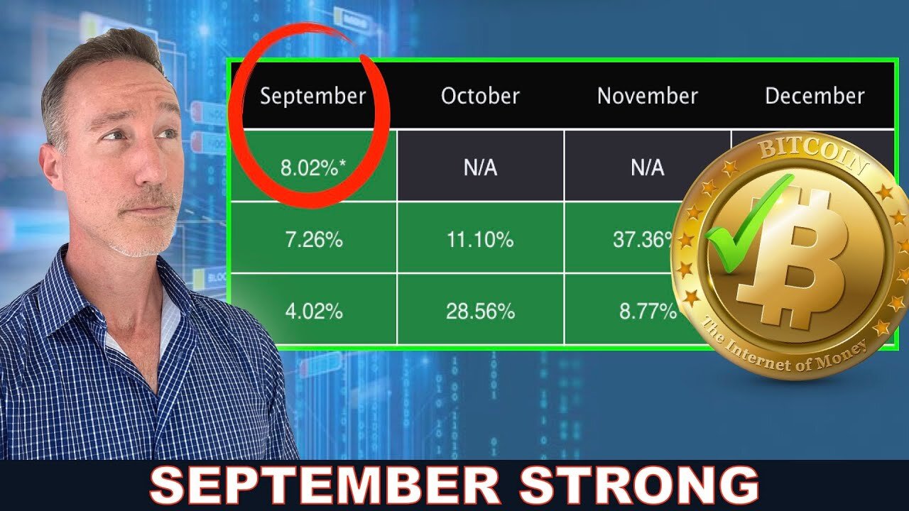 If September Closes Strong Q4 Always Does THIS. Altcoin Hand Off. Rate Cuts