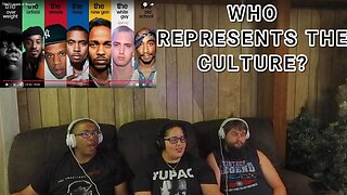 SEPARATE THE REAL FROM THE FAKE!! 7 Levels of Rapper [REACTION]