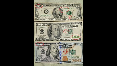History and Evolution of the $100 bill