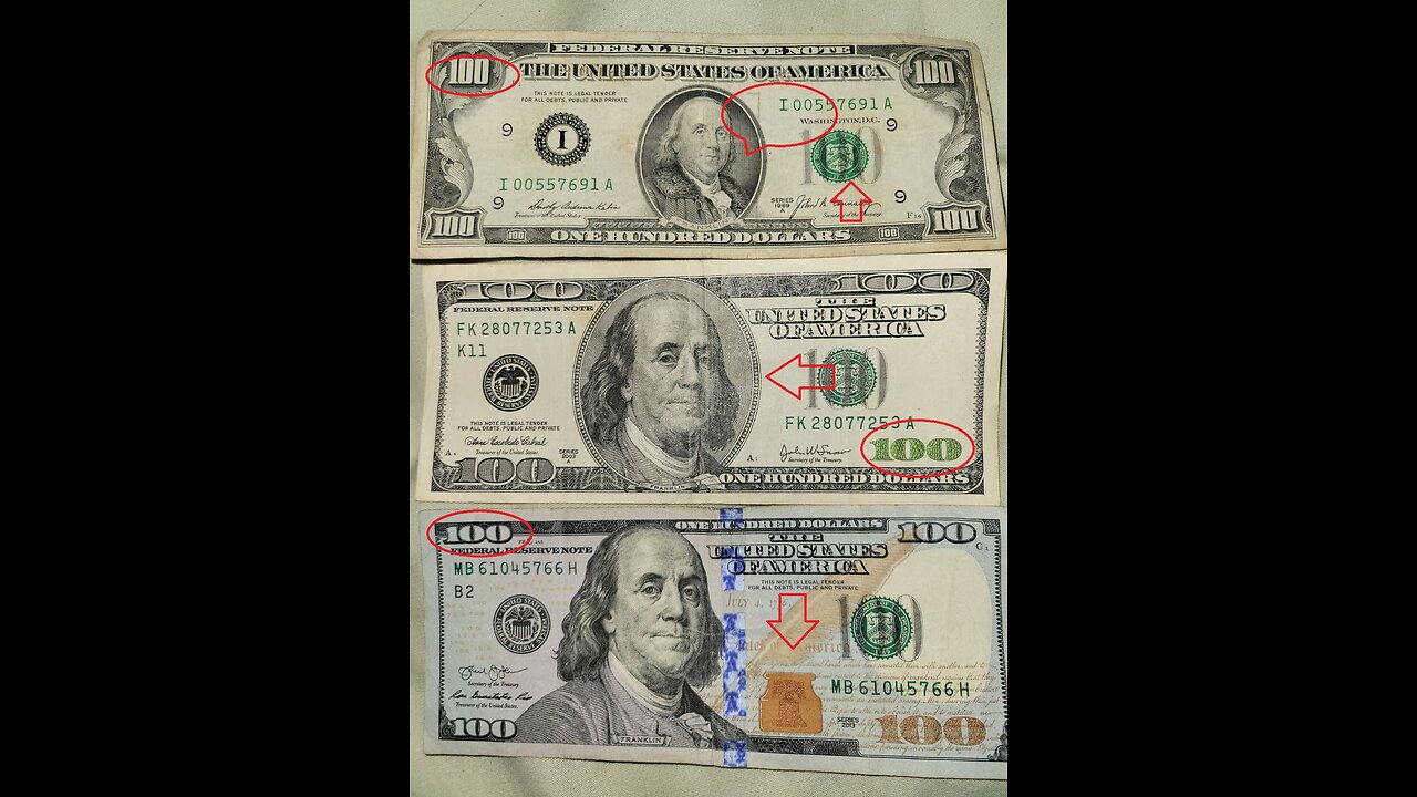 History and Evolution of the $100 bill