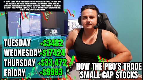 How A Pro Trader Examines The Market
