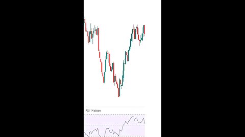 crypto price of the Dow Jones industrial average todays episode is