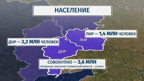The End of the Battle for LPR - Russian Victory. No Settlement in the Region is Controlled by Kiev