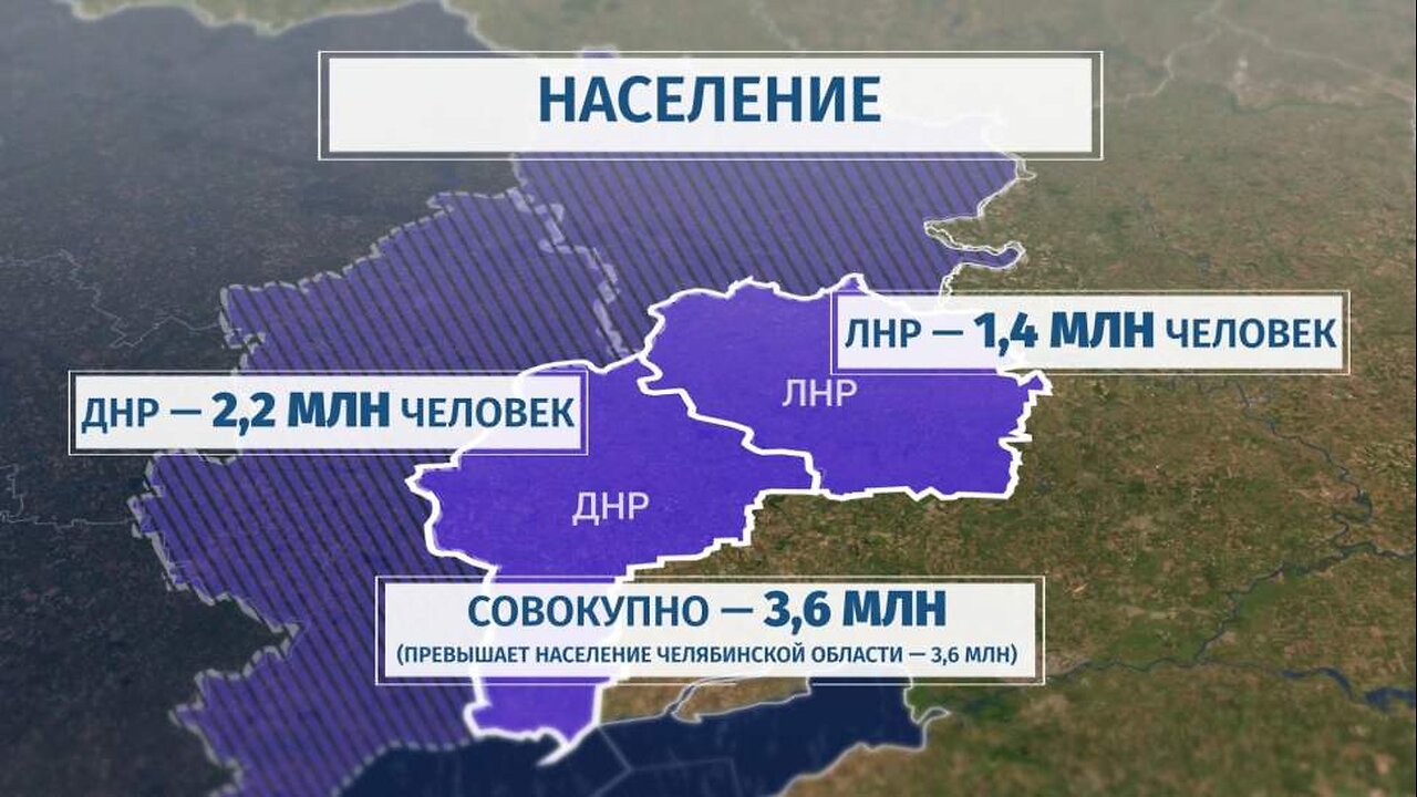 The End of the Battle for LPR - Russian Victory. No Settlement in the Region is Controlled by Kiev