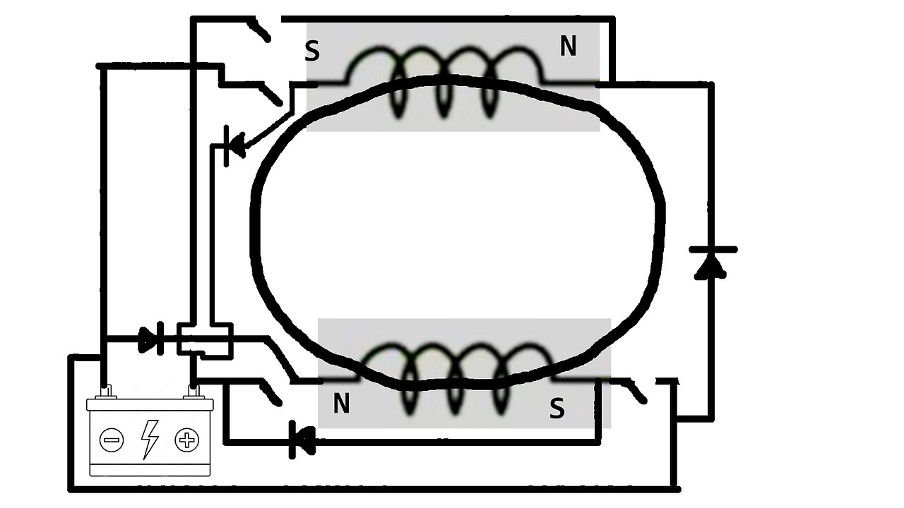 Toroidal Centrifugal Forward And Flyback Capture System (Explanation)