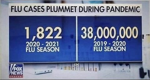 THE COVID VACCINE ON TRIAL IF YOU ONLY KNEW... [2021]