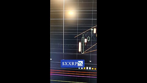 $XXRP📉