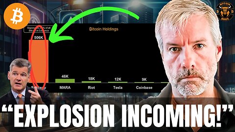 $MSTR Buy The DIP! - $SMLR $MTPLF $ALTBG Update - Michael Saylor Bitcoin News
