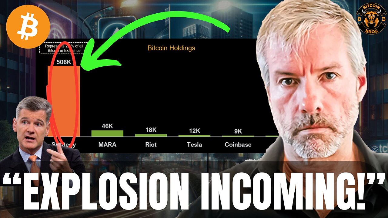 $MSTR Buy The DIP! - $SMLR $MTPLF $ALTBG Update - Michael Saylor Bitcoin News