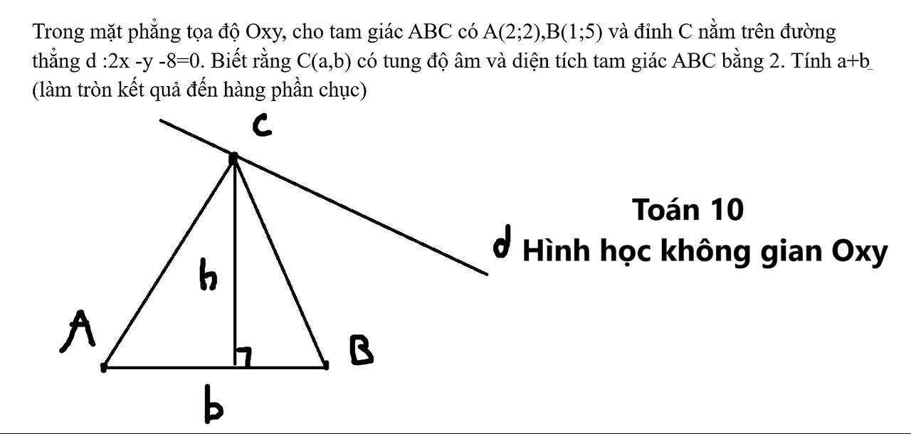 Toán 10: Trong mặt phẳng tọa độ Oxy, cho tam giác ABC có A(2;2),B(1;5) và đỉnh C nằm