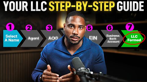 How to Set Up an LLC in 2025 From Start to Finish (Step-by-Step Guide!)