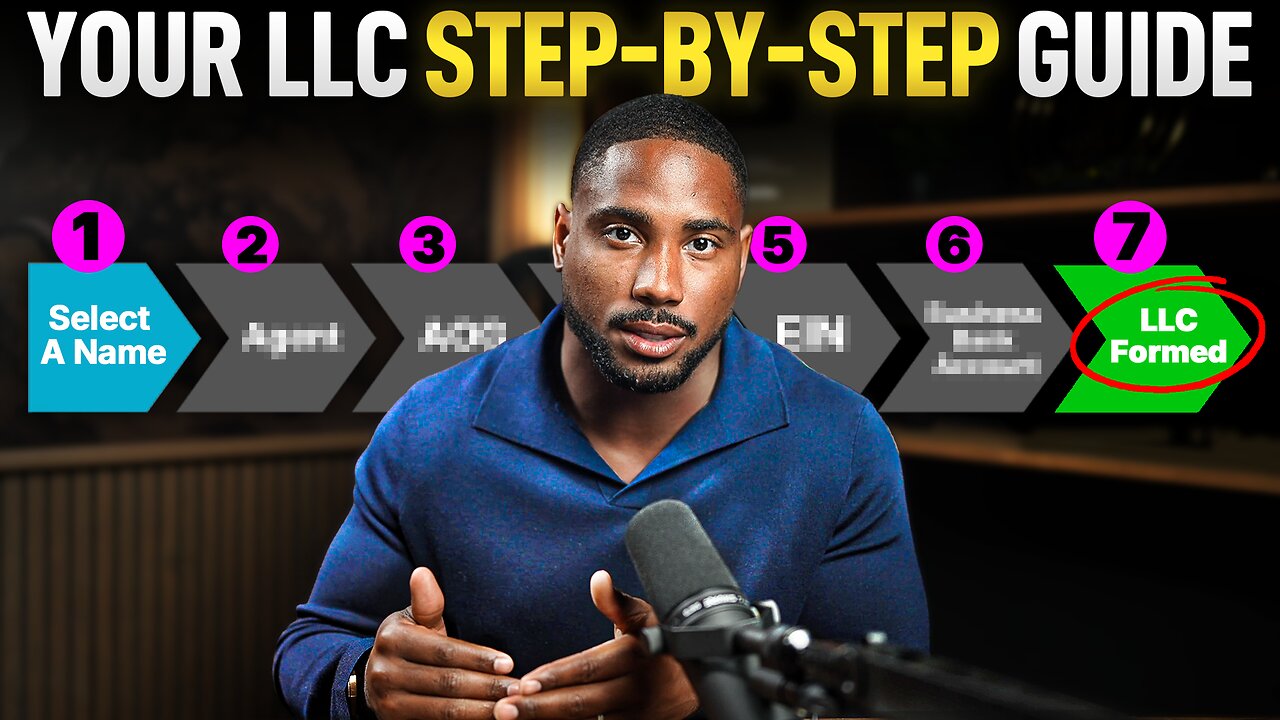 How to Set Up an LLC in 2025 From Start to Finish (Step-by-Step Guide!)