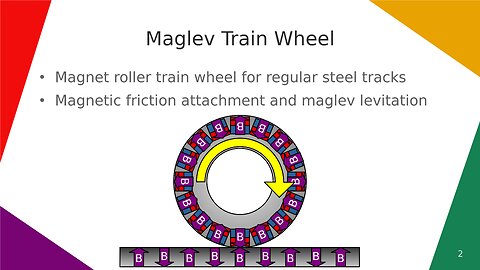 Maglev Train Wheel