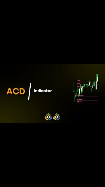 🌟 ACD Indicator for MetaTrader 4/5 - Free - [#Tradingfinder]