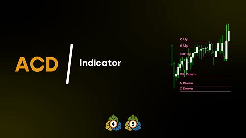 🌟 ACD Indicator for MetaTrader 4/5 - Free - [#Tradingfinder]